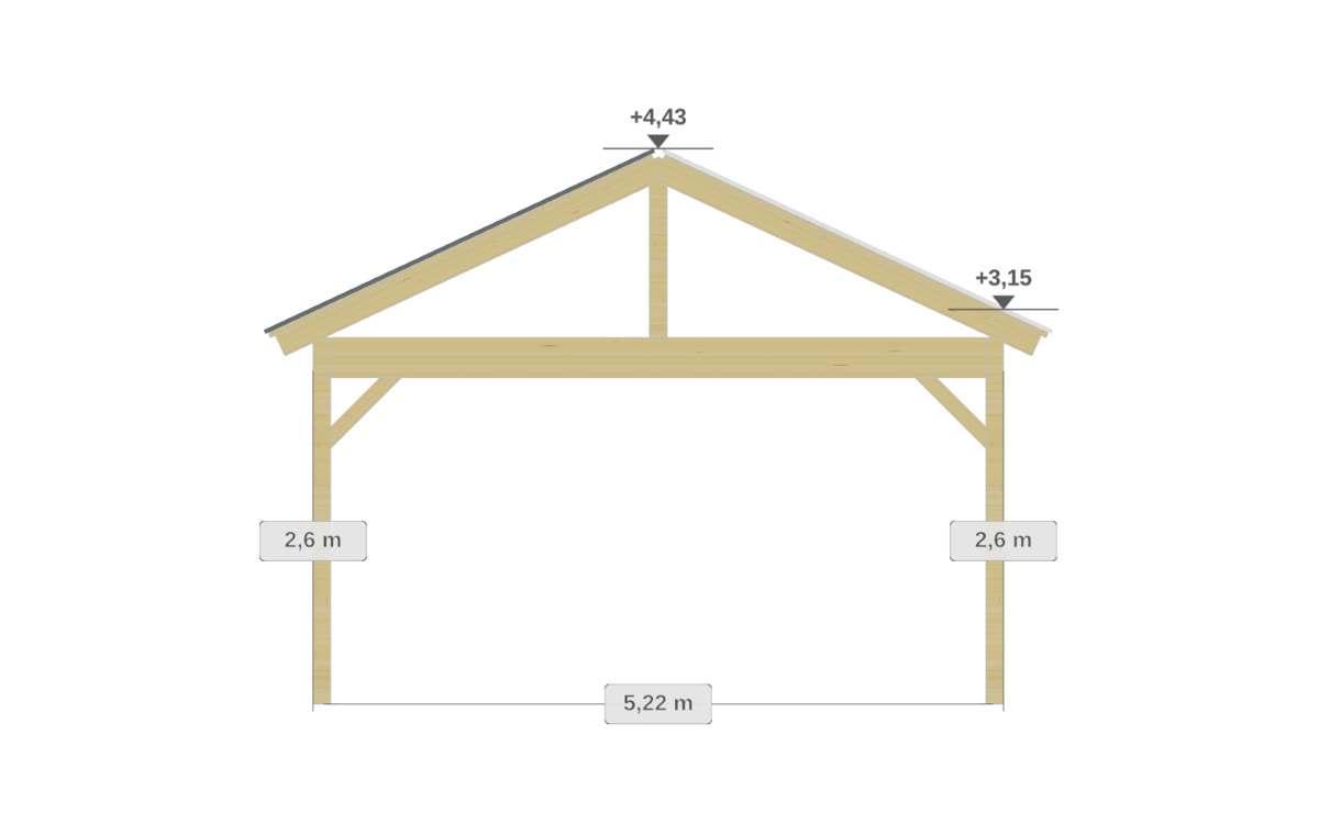 Giebelansicht eines Carports mit Satteldach: Firstpfosten, Kehlbalken, Kopfbänder, Höhenkoten +3,15 und +4,43, Pfostenabstand 5,22 m